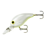 Bandit 200 series