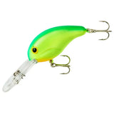 Bandit 200 series